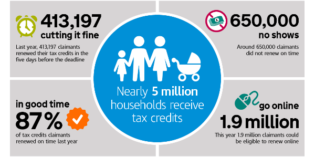 Justice outsourced: why Concentrix’s tax credit mistakes matter Justice outsourced: why Concentrix’s tax credit mistakes matter