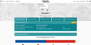 England’s local elections 2018: bridging the information gap with the Democratic Dashboard